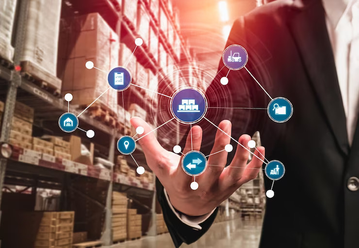 Supply Chain Management